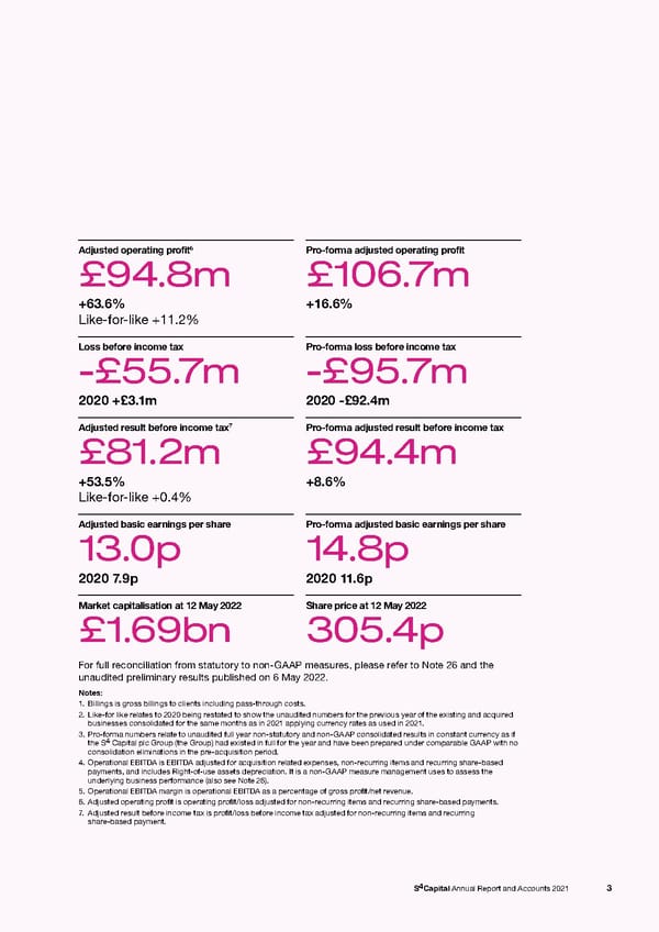 s4 capital annual report and accounts 2021 - Page 5