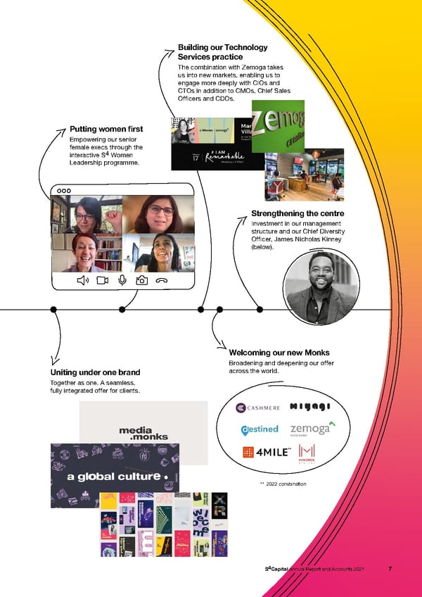 s4 capital annual report and accounts 2021 - Page 9