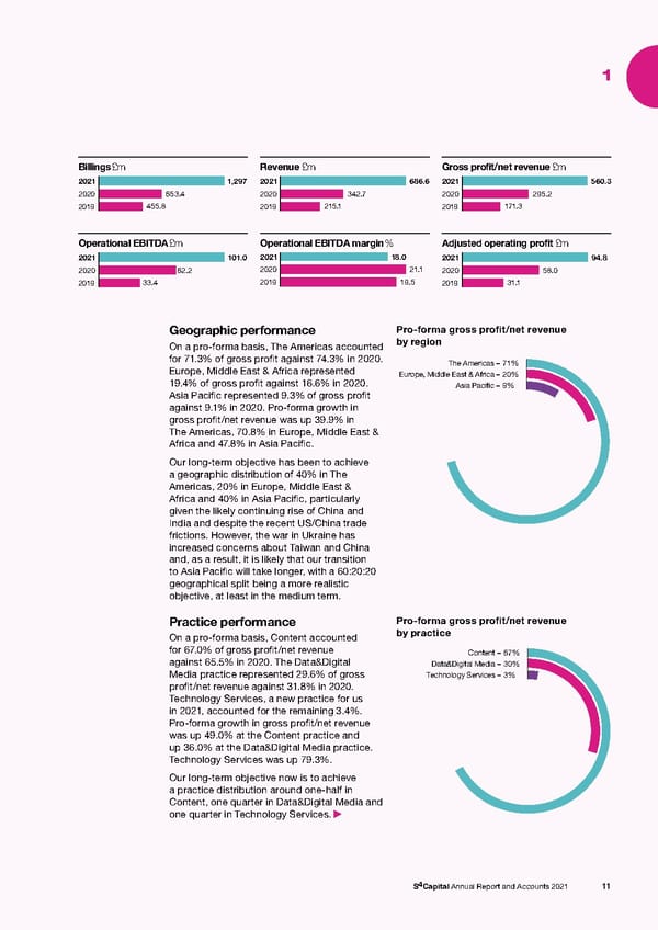 s4 capital annual report and accounts 2021 - Page 13