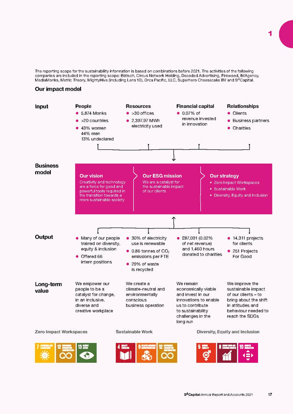 s4 capital annual report and accounts 2021 - Page 19