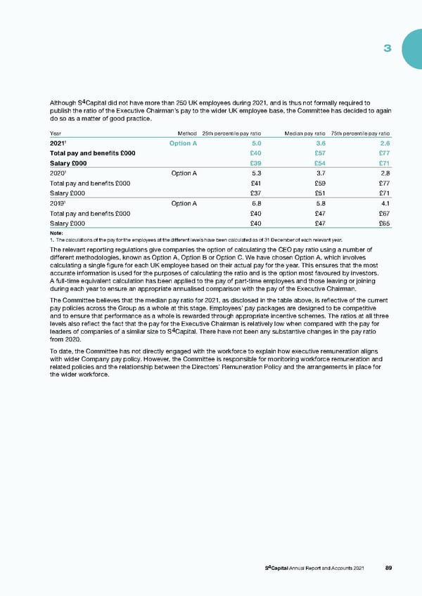 s4 capital annual report and accounts 2021 - Page 91