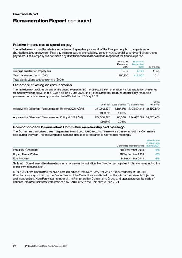 s4 capital annual report and accounts 2021 - Page 92