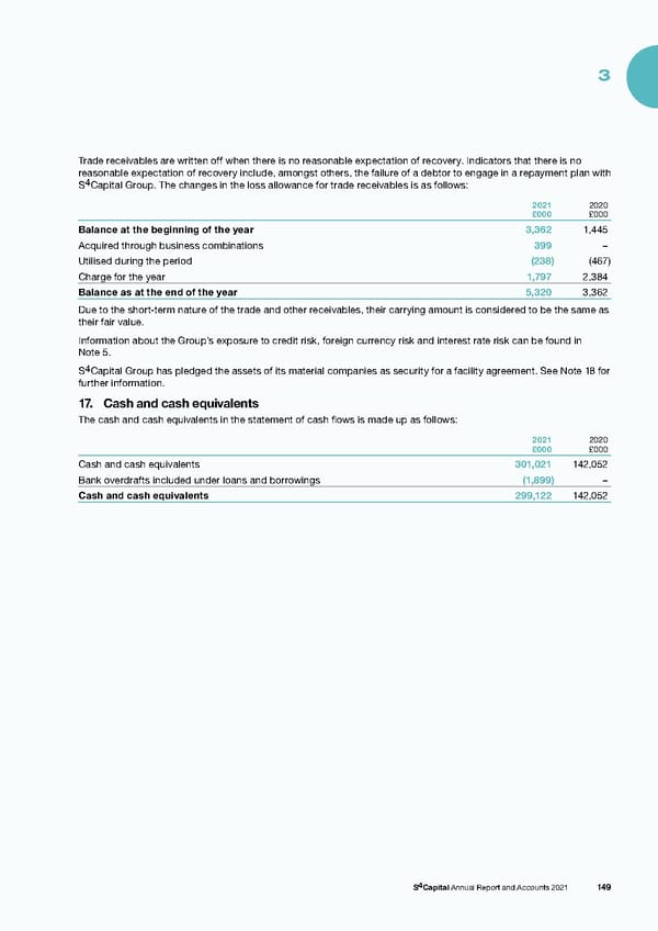 s4 capital annual report and accounts 2021 - Page 151