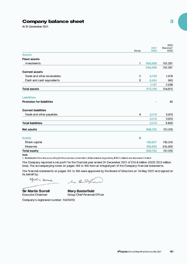 s4 capital annual report and accounts 2021 - Page 163
