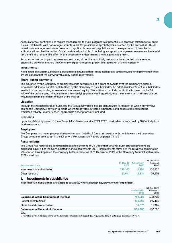 s4 capital annual report and accounts 2021 - Page 167