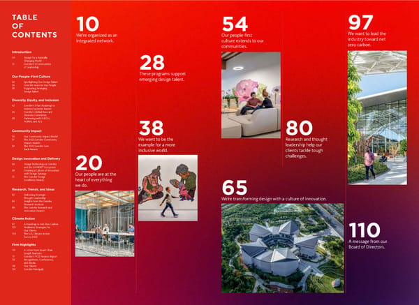 Gensler Annual Report 2022 - Page 10