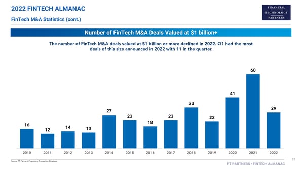 FT Partners 2022 FinTech Almanac - Page 57