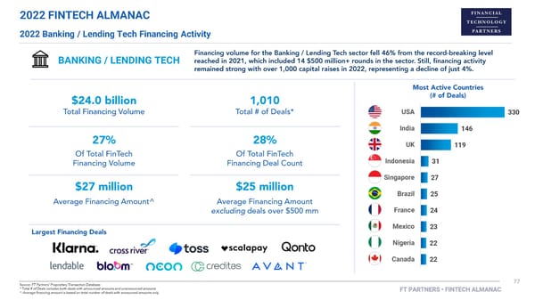 FT Partners 2022 FinTech Almanac - Page 77