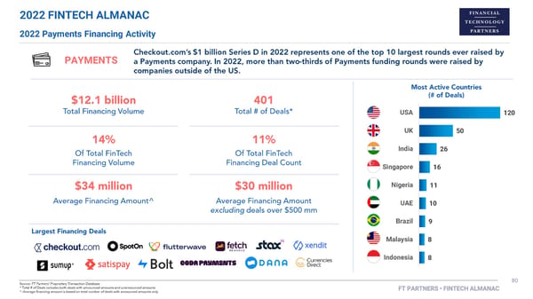 FT Partners 2022 FinTech Almanac - Page 80