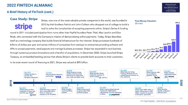 FT Partners 2022 FinTech Almanac - Page 147