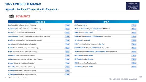 FT Partners 2022 FinTech Almanac - Page 158