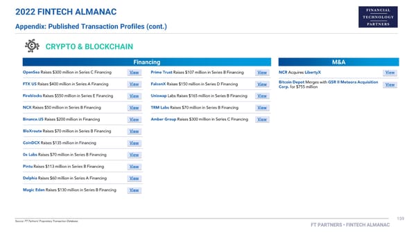 FT Partners 2022 FinTech Almanac - Page 159