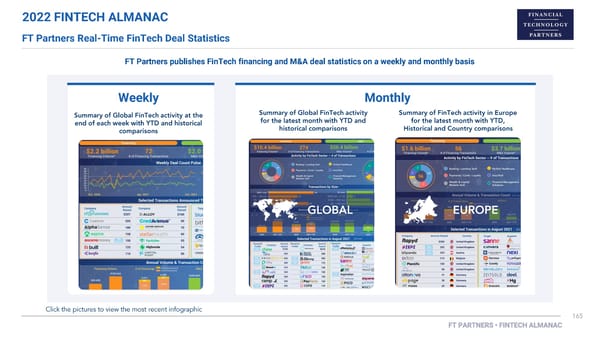 FT Partners 2022 FinTech Almanac - Page 165