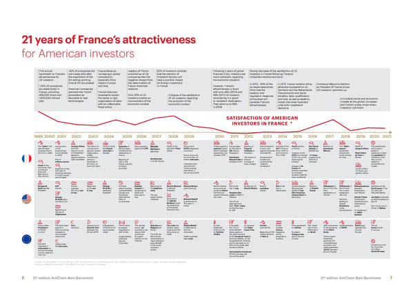 AmCham-Bain Barometer - Page 4