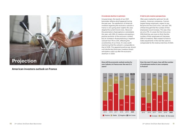 AmCham-Bain Barometer - Page 6