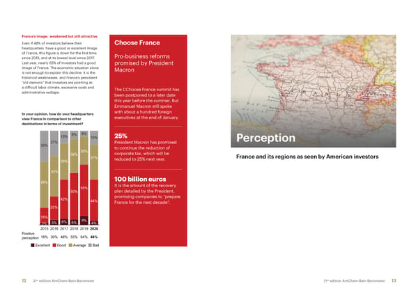 AmCham-Bain Barometer - Page 7