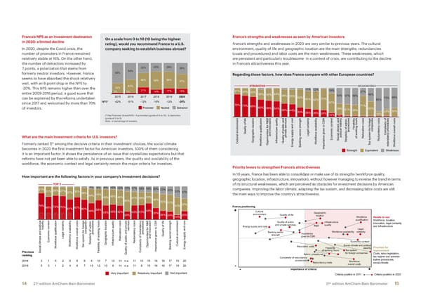 AmCham-Bain Barometer - Page 8