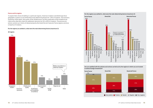 AmCham-Bain Barometer - Page 10