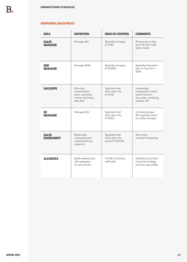 BALDERTON The Founders Guide to B2B Sales - Page 17