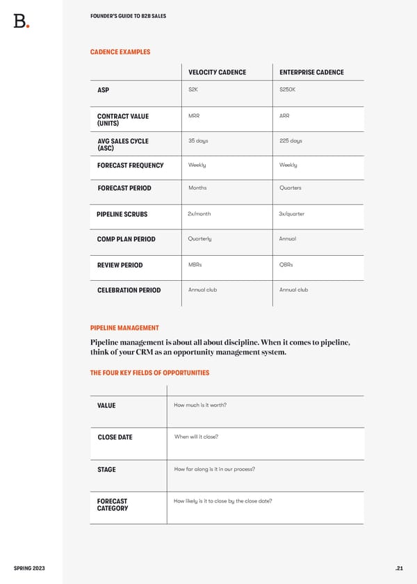 BALDERTON The Founders Guide to B2B Sales - Page 21