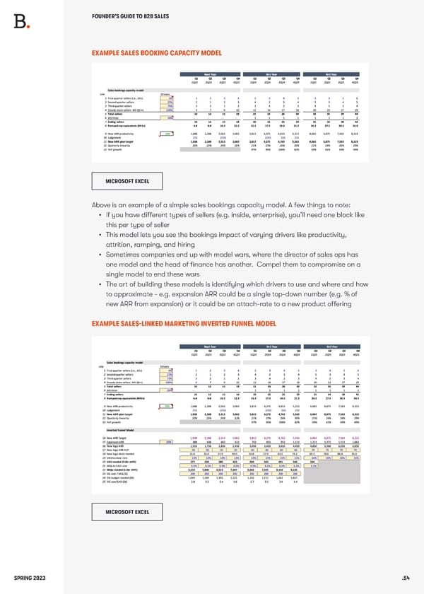 BALDERTON The Founders Guide to B2B Sales - Page 54