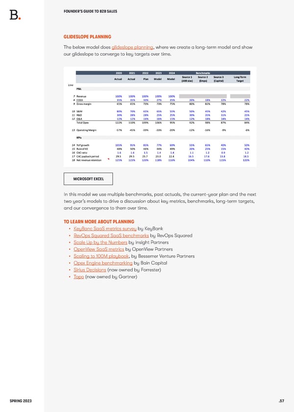 BALDERTON The Founders Guide to B2B Sales - Page 57