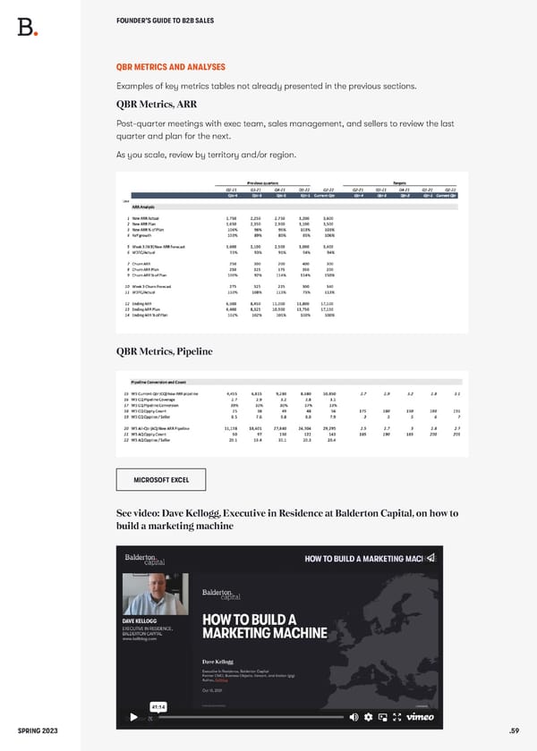 BALDERTON The Founders Guide to B2B Sales - Page 59