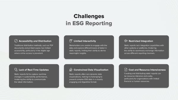 RELAYTO for ESG: Interactive Sustainability Reporting - Page 2