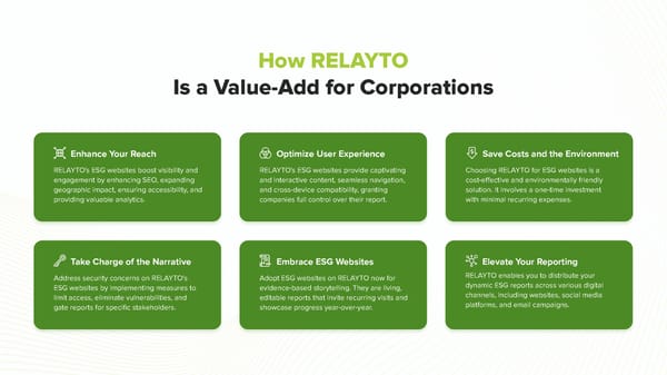 RELAYTO for ESG: Interactive Sustainability Reporting - Page 12