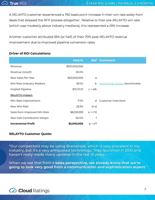 Cloud Ratings Study: True ROI of RELAYTO - Page 4