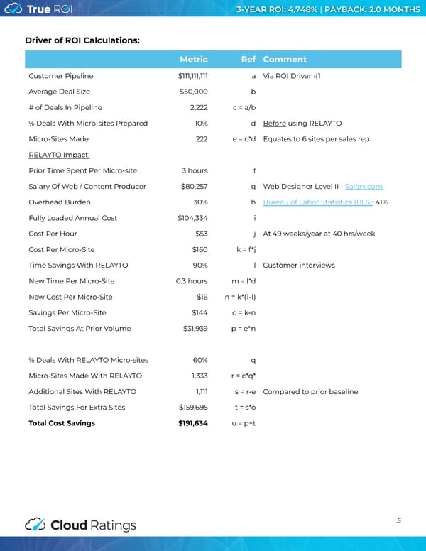 Cloud Ratings Study: True ROI of RELAYTO - Page 6