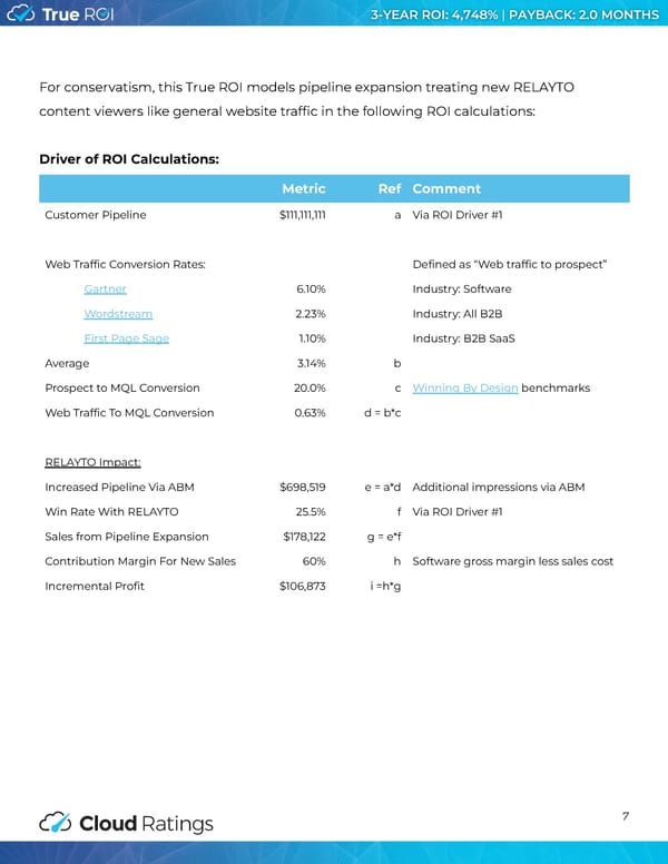 Cloud Ratings Study: True ROI of RELAYTO - Page 8