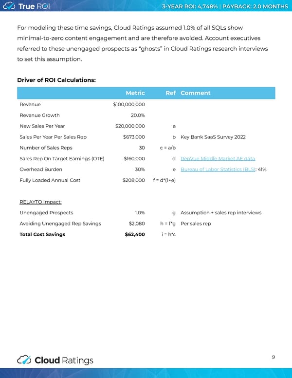 Cloud Ratings Study: True ROI of RELAYTO - Page 10