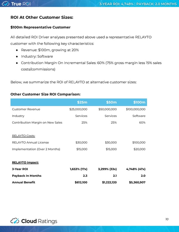 Cloud Ratings Study: True ROI of RELAYTO - Page 11