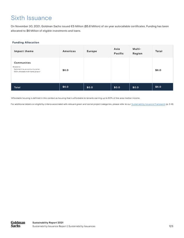 Goldman Sachs sustainability report - Page 123