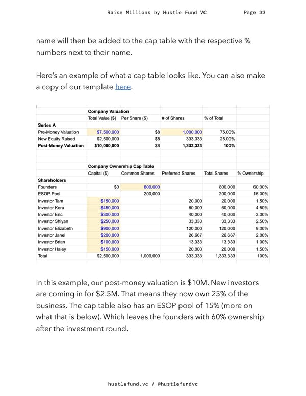 Raise Millions - Page 33