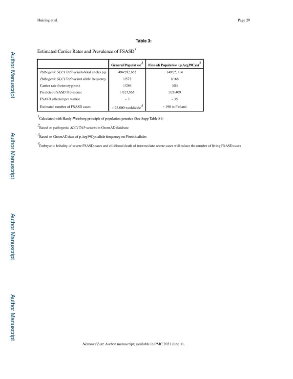 Free Sialic Acid Storage Disorder: Progress and Promise - Page 29