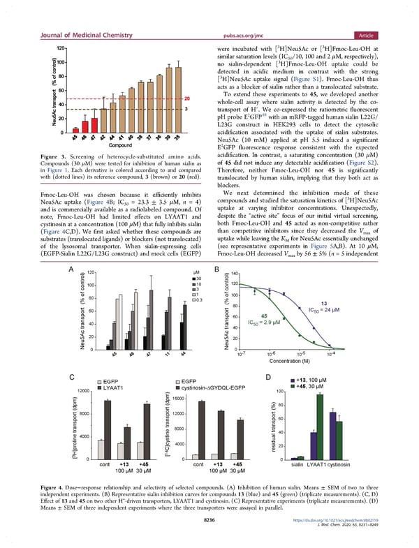 Amino Acids Bearing Aromatic or Heteroaromatic Substituents as a New Class of Ligands for the Lysosomal Sialic Acid Transporter Sialin - Page 6