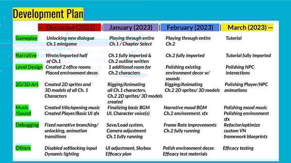 Zoopany Final Presentation - Page 49