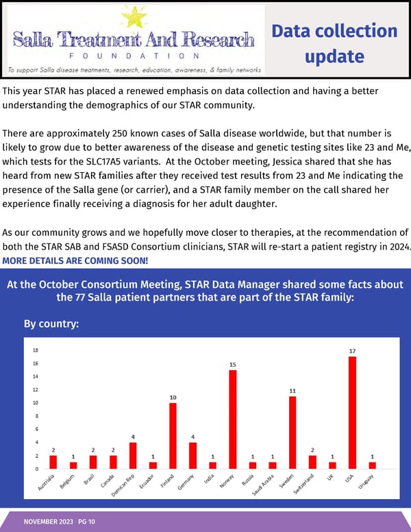 2023 Progress Report - Page 11