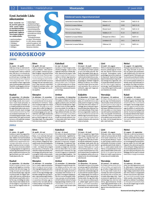 Mustamae Ajaleht  | Juunini - Page 12