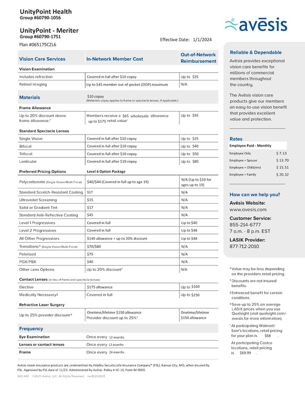 Avesis Benefit Summary 2024 - Page 1