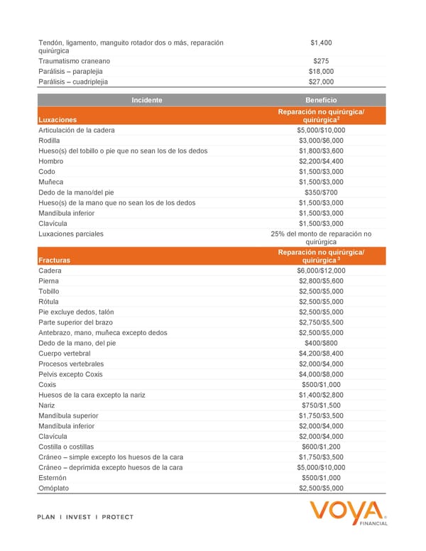 Accident – Explore Your Benefits Flyer Spanish 2024 - Page 5