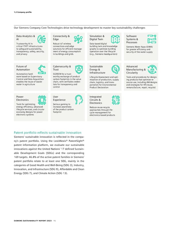 Sustainability Report - Page 15