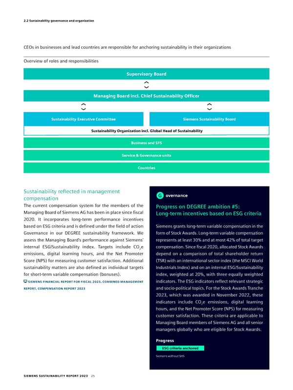 Sustainability Report - Page 25