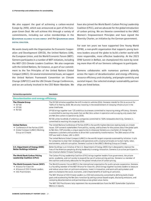 Sustainability Report - Page 27