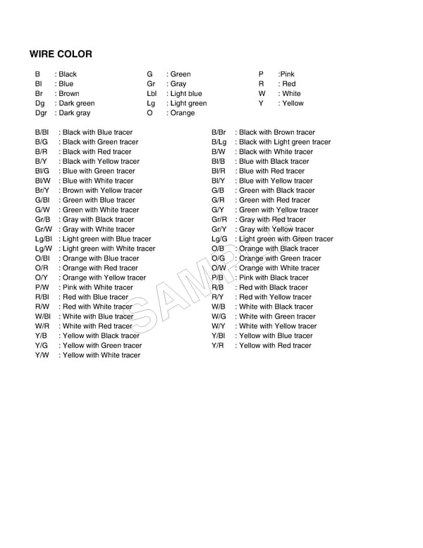 Suzuki GSXR 1000 K5 K6 - Page 8