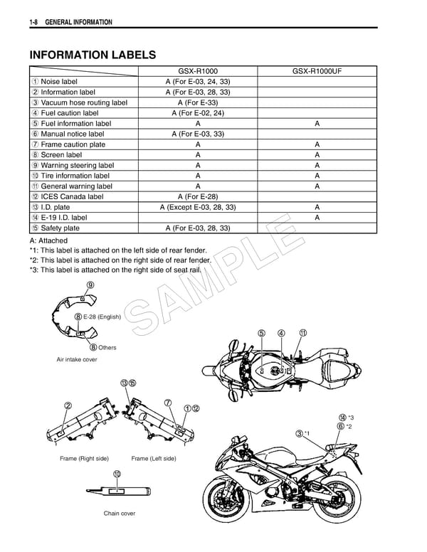 Suzuki GSXR 1000 K5 K6 - Page 16
