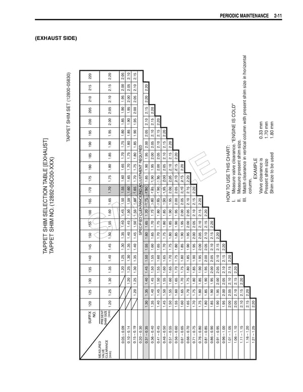 Suzuki GSXR 1000 K5 K6 - Page 29