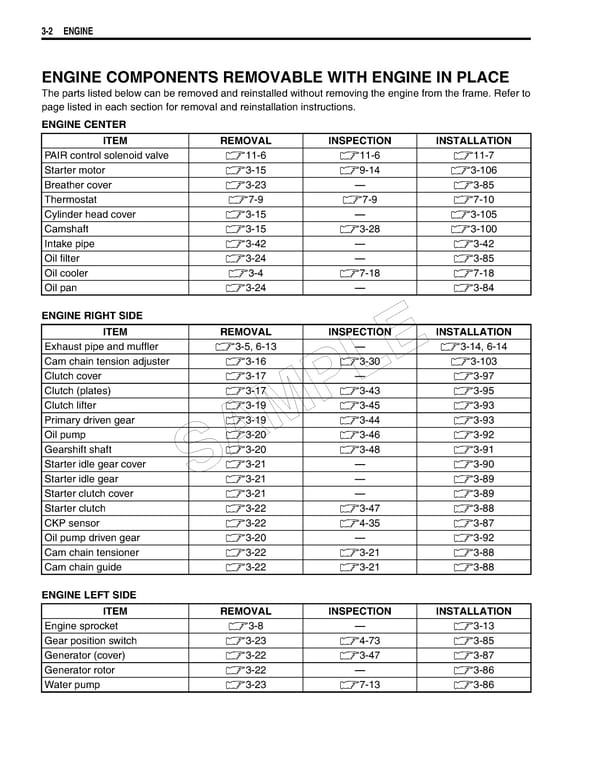Suzuki GSXR 1000 K5 K6 - Page 56